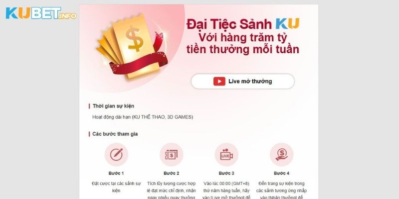 Quay thưởng tuần trăm tỷ - Khuyến mãi Kubet được đón chờ