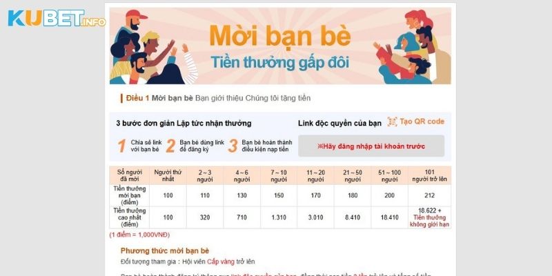 Sự kiện mời bạn bè, nhận tiền thưởng X2