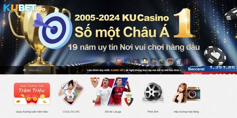 Tầm nhìn & sứ mệnh của nhà cái Kubet
